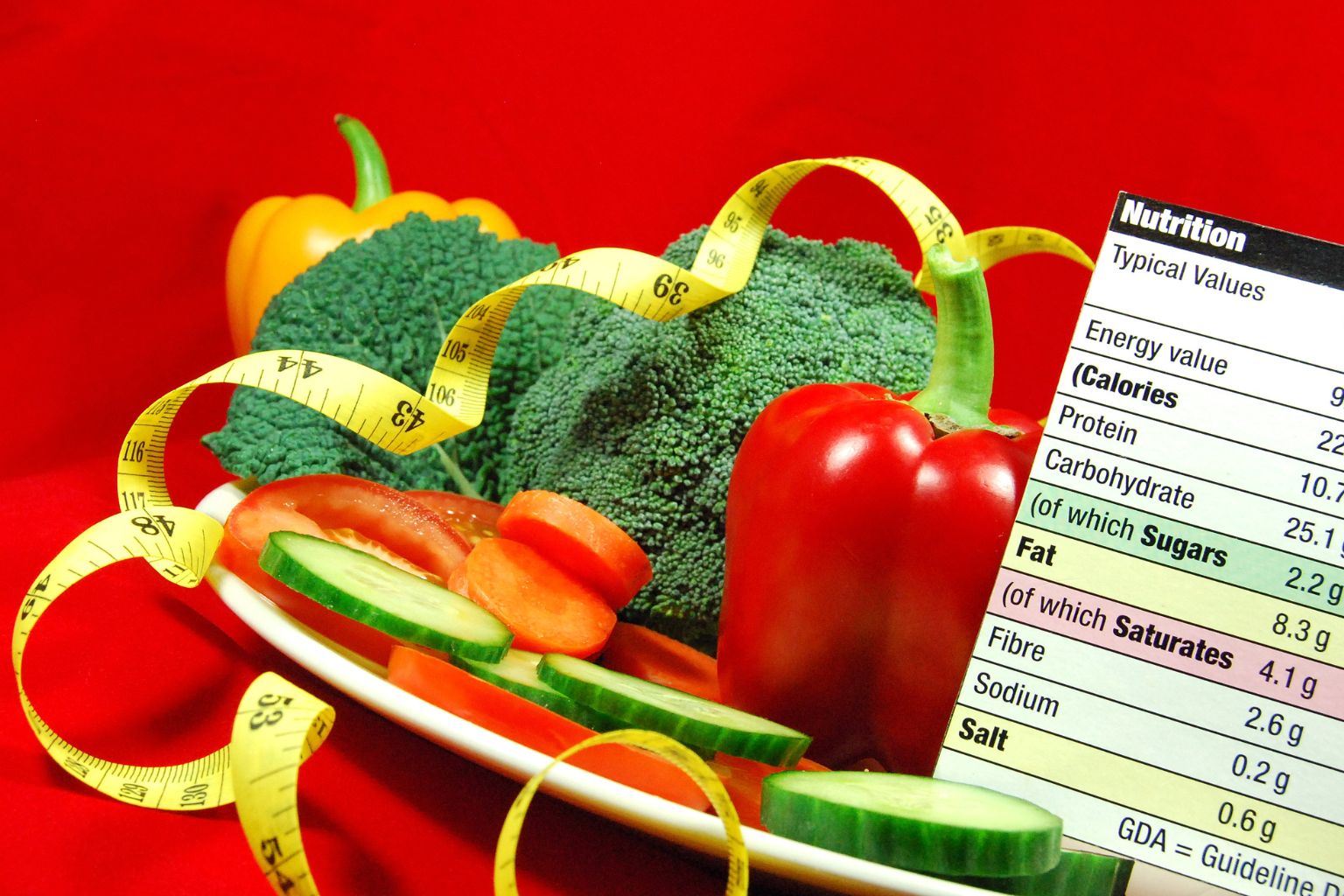 Nutrition au Cameroun, qu&rsquo;est ce que c&rsquo;est